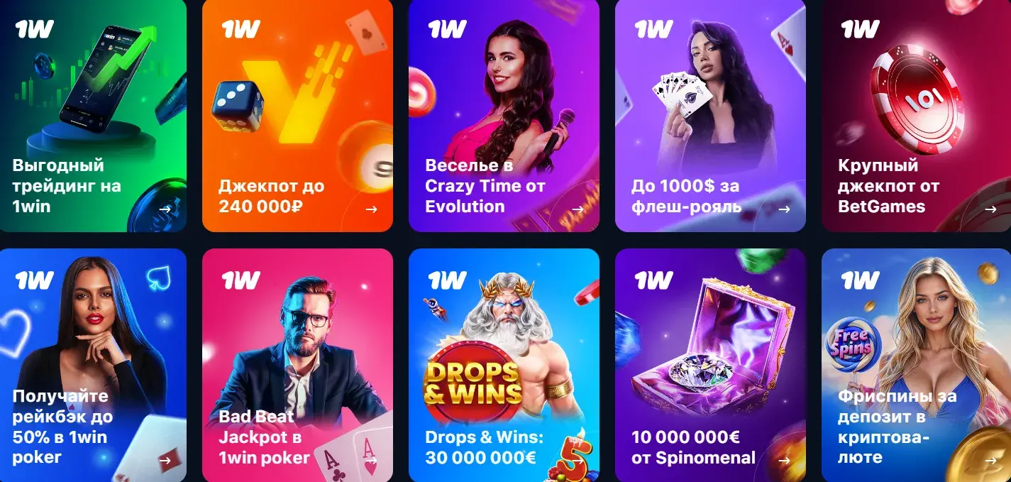 1Win Azərbaycan - 1win çıxarış (withdrawal): qaydalar,